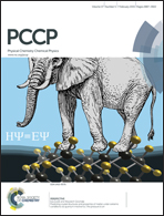 ref-2015-PCCP